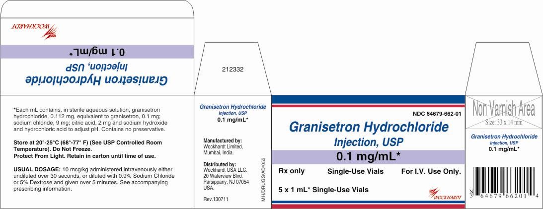 GRANISETRON HYDROCHLORIDE